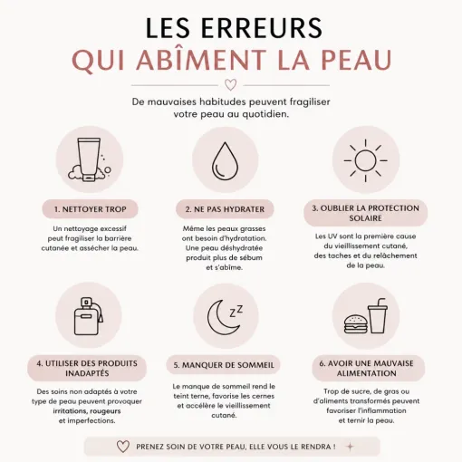 Les erreurs qui abîment votre peau !, Aix-en-Provence, Zen et Jolly